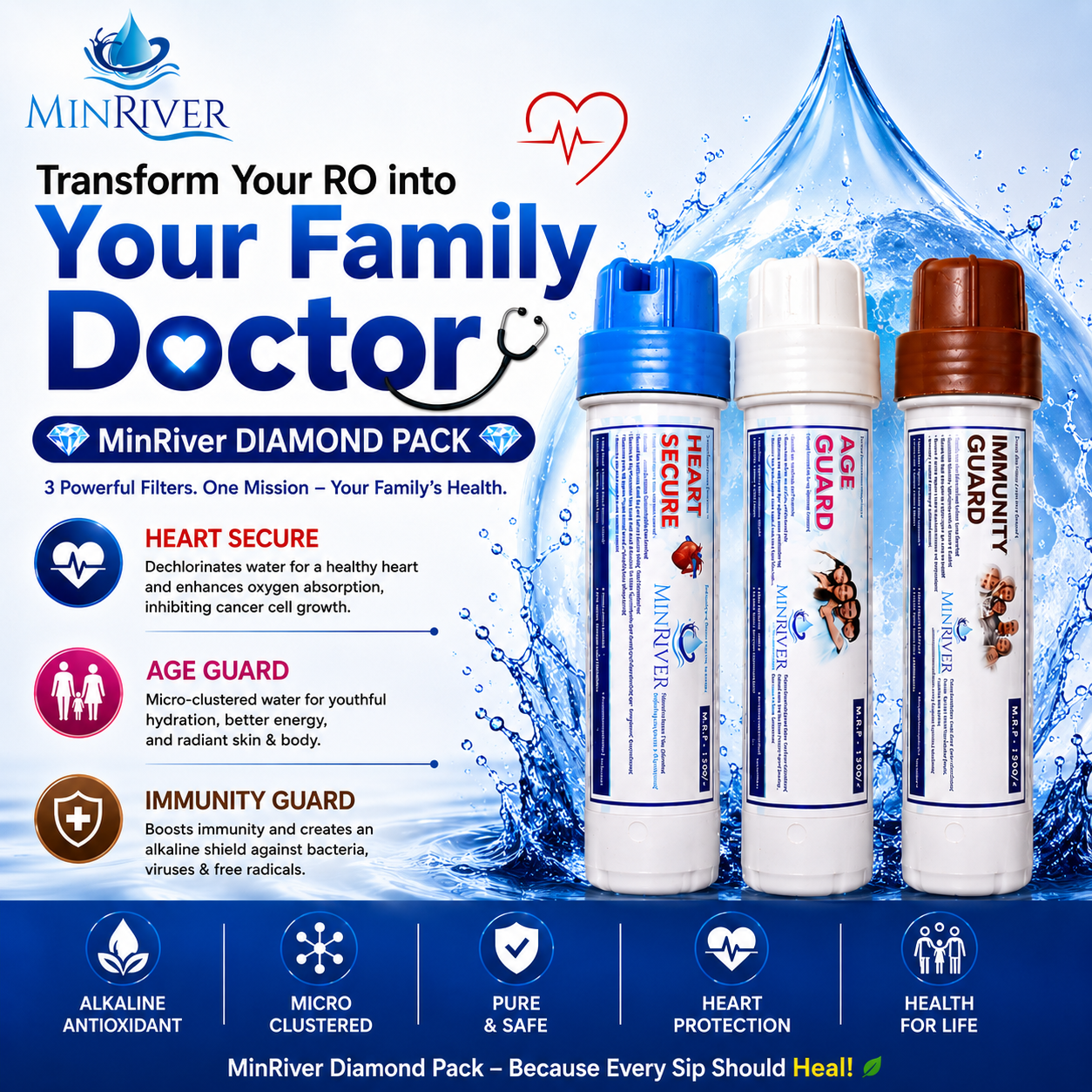 Diamond Pack + pH & ORP testing Kit and Complete installation Accessories